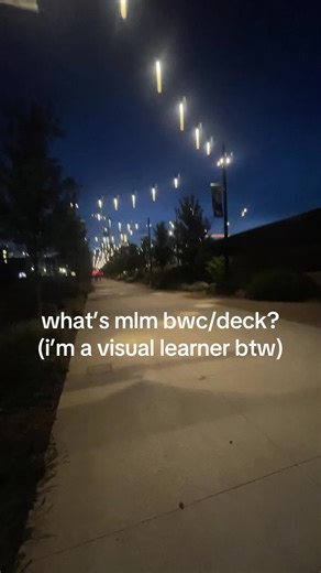 Understanding MLM in Trading: A Visual Learner's Guide