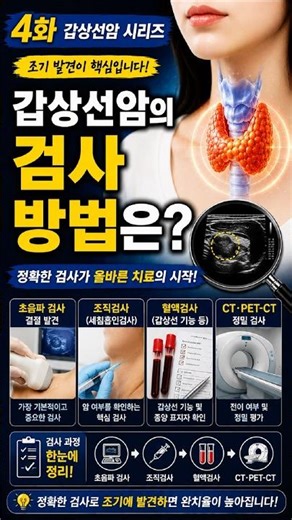 갑상선암은 어떻게 검사할까? 초음파부터 조직검사까지｜4화