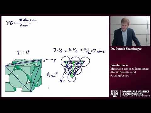 Atomic densities and Packing Factors {Texas A&M: Intro to Materials}