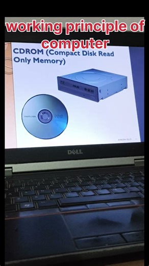 PowerPoint presentation me working principle of computer #computer #microsoftoffice #windows