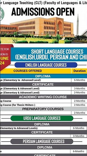 IIUI Admission 2024 | International Islamic University (IIU) Islamabad Short Language courses | IIUI