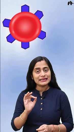 Antigens | Body fluids & circulation Class 11 Biology One shots with Roshni Mam #conceptcrystalclear