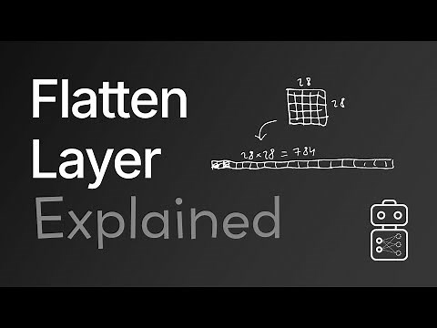The Flatten Layer, Explained
