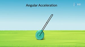 Video: Equation of Motion: General Plane motion - Problem Solving