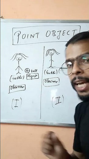 Point object in physics.|Learniverse|concept