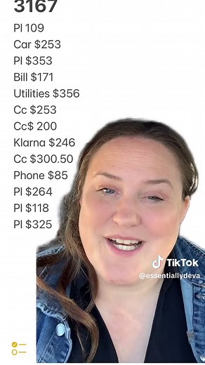 Managing Payday Loans: A Budget Breakdown for Debt-Free Living