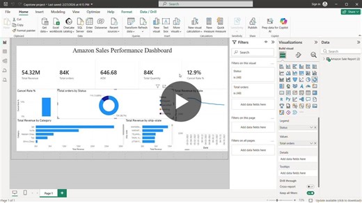 #powerbi #dataanalytics #datavisualization #businessintelligence #dashboard #learningjourney #bca #linkedinprojects | Aryan Katrale