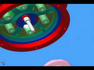 Electro Hydraulic Thrustor