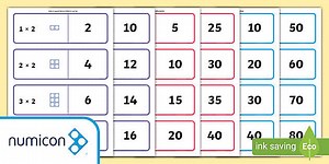 Numicon Shape Multiplication Cards 2 5 and 10 Times Table Flashcards