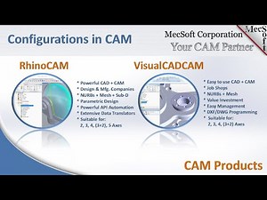 Configuration Presentation in RhinoCAM & VisualCADCAM