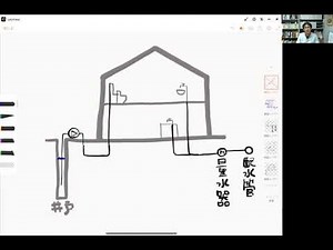 【建築設備】給排水衛生設備＞給水設備＞クロスコネクション_v01