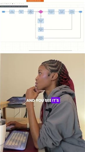 How Nurses Can Start Learning Informatics Skills Without a Degree