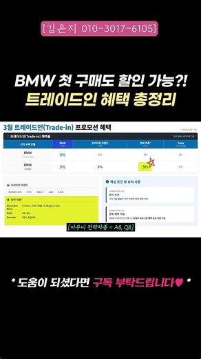 BMW Additional Discount Benefits (Trade-in)