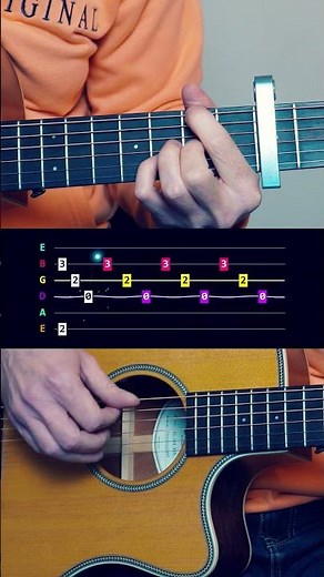I Love You Too Much from "The Book Of Life" #guitar #tutorial