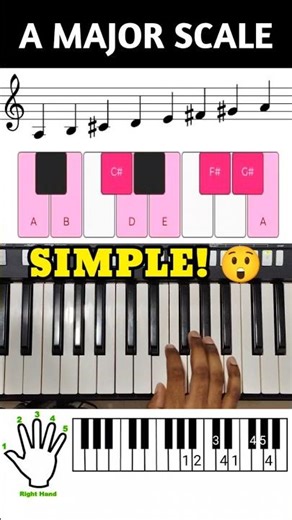 A MAJOR SCALE Shortcut😱 | EASY Learn in 12 Seconds! [Piano Guitar Keyboard]