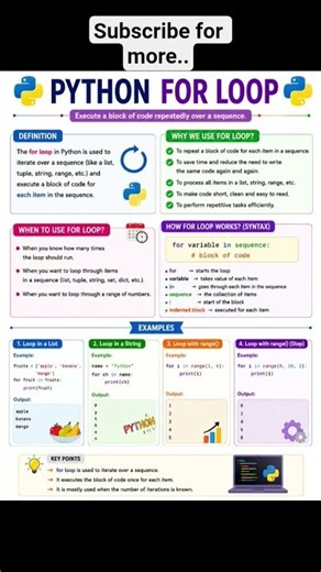 Python For Loop — Easy Guide for Beginners 💻 #python #coding #programming #students