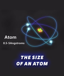 The surprising scale of atoms