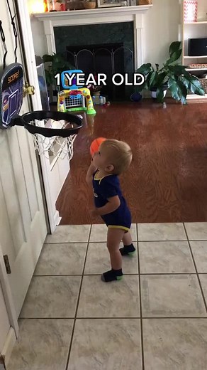 Youth Basketball Prodigy: The Future Phenom