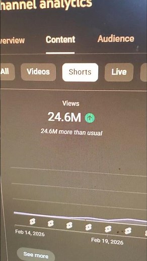 24.6M youtube shorts views paid.. #youtubemoney #youtubeshorts #shortvideo