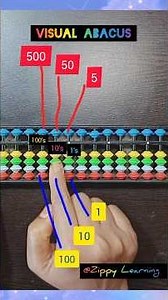 Visual Abacus add & Subtract | Zippy Learning #mentalabacus
