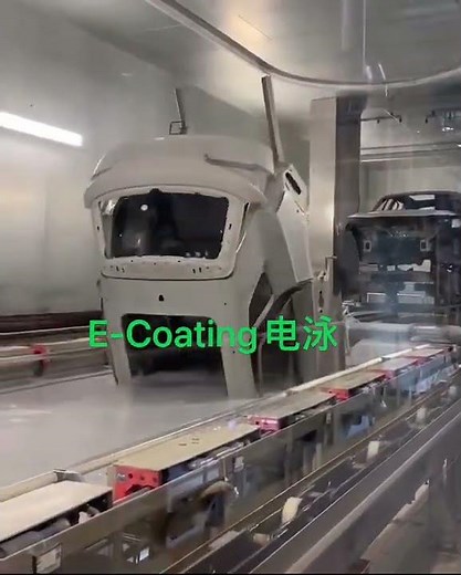 HLS Coatings ----- ( ED Paint , E-Coating, CED Paint, ELPO,EDP, KTL )