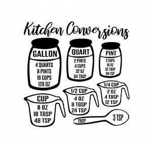 Kitchen Conversion Chart Decal: Baking Measurement Sticker - Etsy
