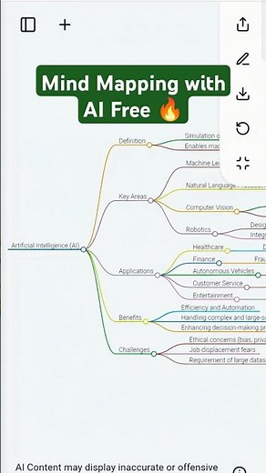 Don’t Pay for Mind Mapping – Use This Free AI Tool Instead! #aitools #mindmapping #mindmap #shorts