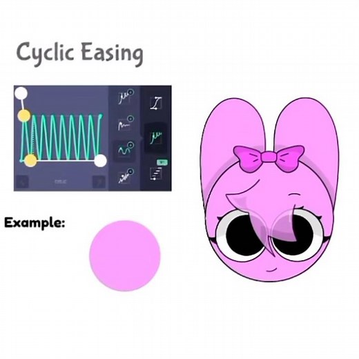 Tutorial In Alight Motion #ibispaintx #tweening #tutorial #alightmotion #sprunki #pinki