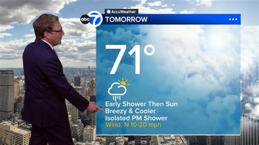 4.8K views · 64 reactions | WAKE-UP WEATHER: Expect a wet Thursday morning commute with showers clearing by noon, setting up for a sun-filled stretch. https://abc7ny.com/nyc-weather-forecast-7-day-temperatures/27410/ | ABC7NY | Facebook