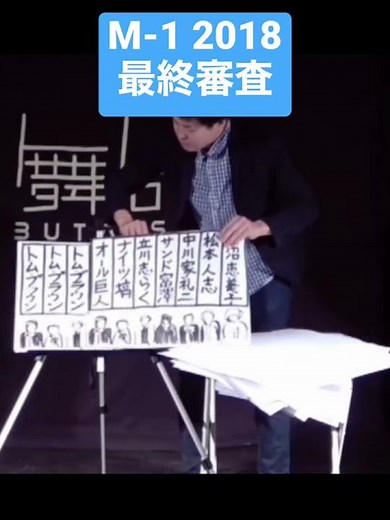「M-1グランプリ2018 最終審査」魚雷2倍速