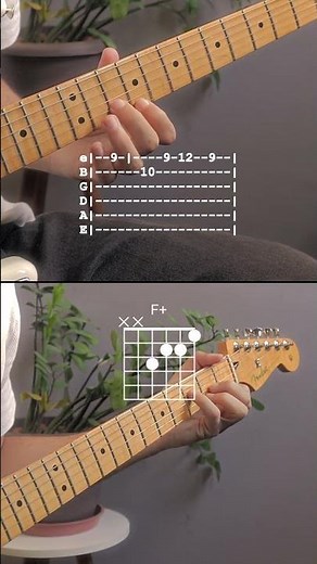 it's like i'm not even here - mthu (guitar tutorial with tabs and chords) #indie #bedroompop