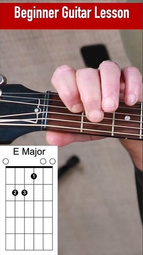 Beginner Guitar Lesson-For What It's Worth-Buffalo Springfield