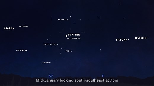 A parade of planets will be visible to the naked eye all month