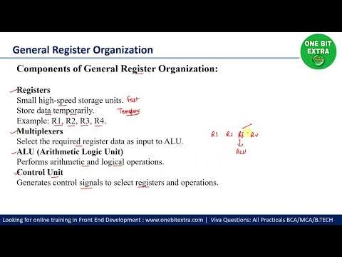 Introduction to General Register Organization | Computer Architecture | BCA | One bit Extra