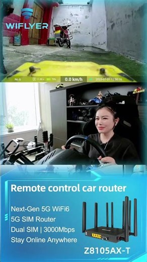 Best 5G WiFi 6 Router for Home & Office | Z8105AX-M2-C AX3000 Dual SIM Router