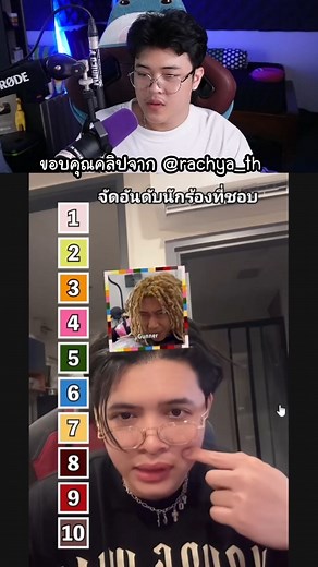 จัดอันดับrapperเมื่อไทย #พี่ไอซ์wkc #memes #game #robloxshorts #อนิเมะ #คริปตลกๆ #robloxไทย #memes😂 #thailand #ตลกฮาๆ #ตลก #ตลกๆขําๆ55 #reaction #youngohm #rachyo #ranking #gunner | Winrocker Channel WKC