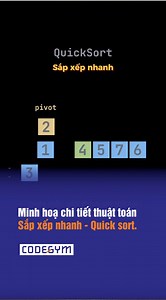 Minh hoạ chi tiết thuật toán Sắp xếp nhanh - Quick sort 👉 Tham khảo code mẫu và giải thích chi tiết tại nguồn học thuật toán ⬇️ #CodeGym #devxin #moingay1thuattoan #thuattoan #quicksort #sapxepnhanh #algorithm #sinhvienit | CodeGym