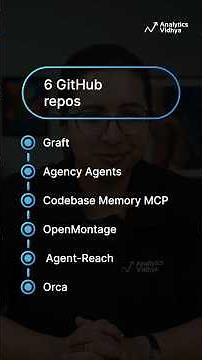 6 AI Agent GitHub Repos You NEED to Try in 2026 🤖🔥