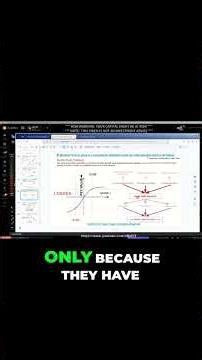 The Trap That Leads To Big Losses: Sunk Cost Fallacy #trading #binaryoptions #forex