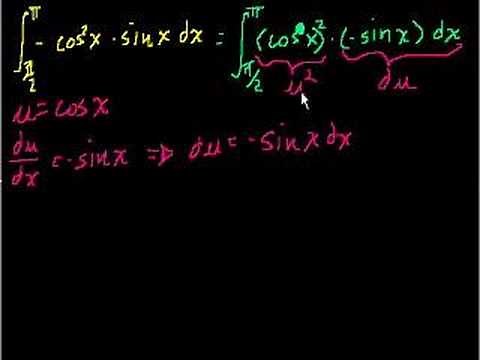Definite integral with substitution