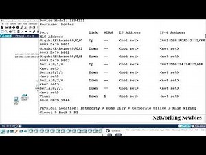 IPv6 Floating Static Route Explained
