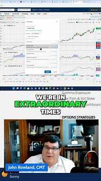 One of the Most Overbought Stocks in Market History 🌡️🚨 #RSI #Stocks #sndk