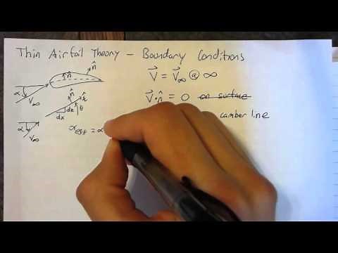 Thin Airfoil Theory - Boundary Conditions