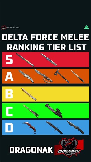 BẢN XẾP HẠNG TIER TẤT CẢ CÁC MELEE TRONG DELTA FORCE
