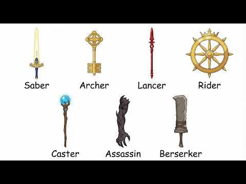 Every Basic Servant Class in Fate EXPLAINED in 5 Minutes