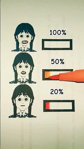 Wednesday adams mood test!? #wednesdayadam #wendesday #enid #shortvideo #shorts #mood