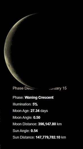 What Does the Moon Look Like Tonight?