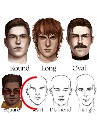Formatos de rosto: guía rápida de looks y dibujo