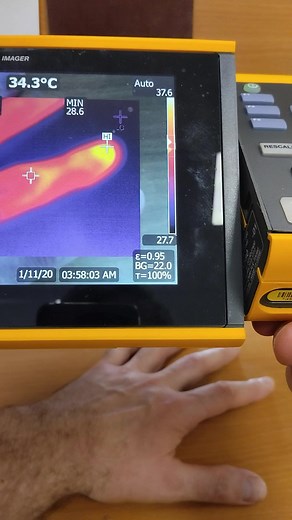 Yuri Kovalenok on TikTok