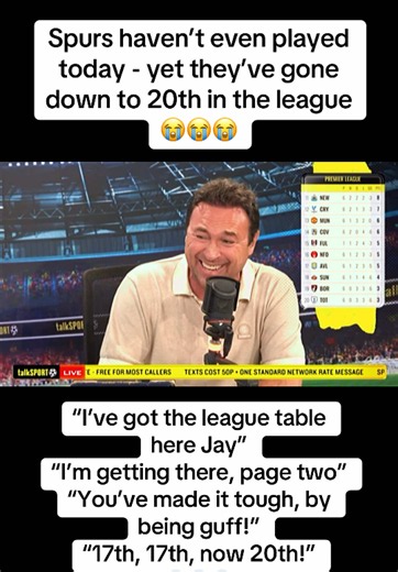 O’Hara can never catch a break - even when Tottenham don’t play, they’re still absolute guff - 20th! 💀🥀 Missing the Ange mask though Cundy, c’mon lad… 🥲😭 #fyp #spurs #premierleague #football #talksport ⚽️